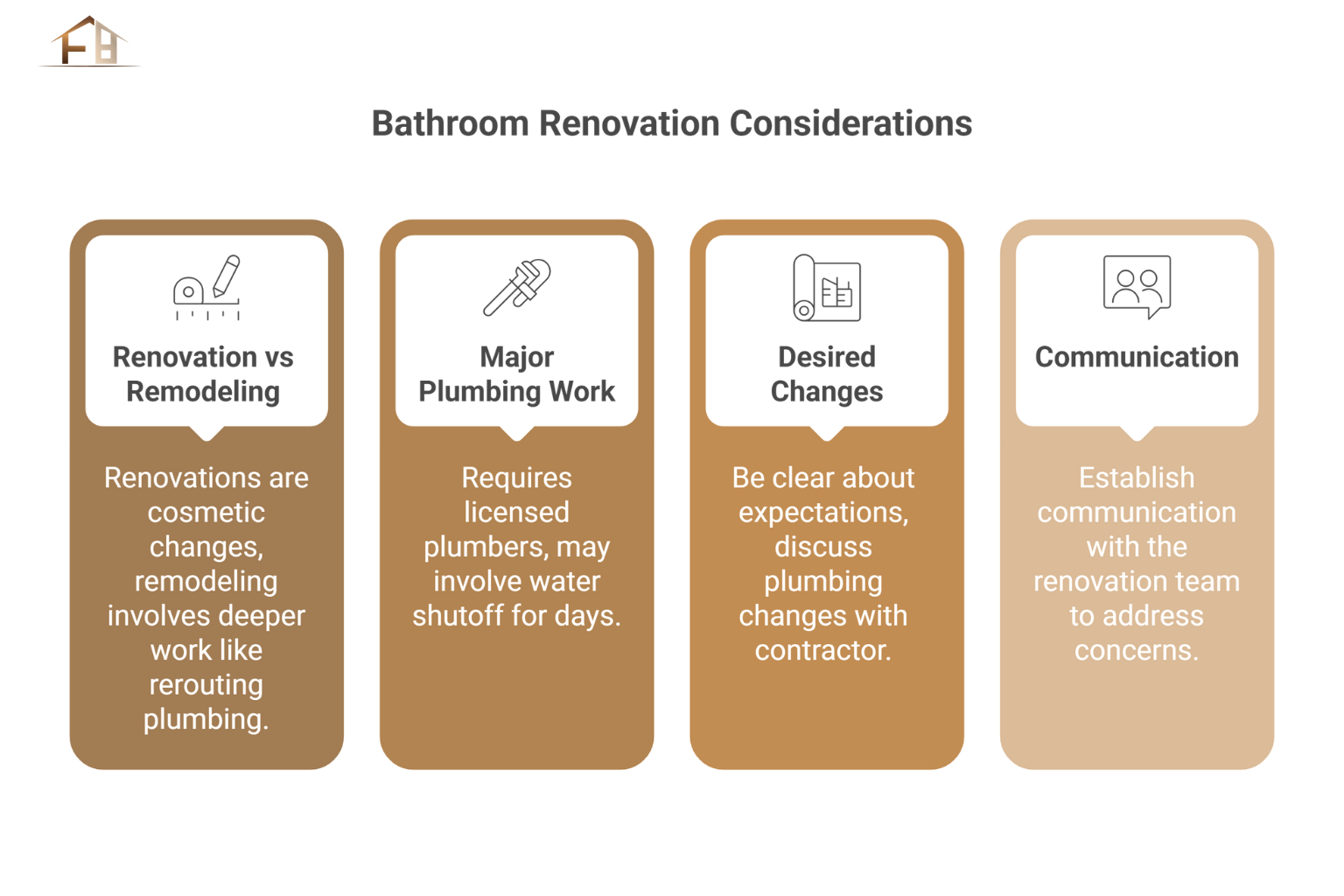 Does a Bathroom Renovation Require Plumbing Work